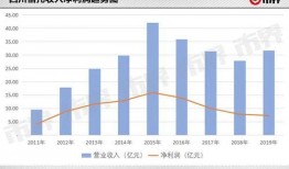 四川信托最新爆料,揭秘背后惊人内幕