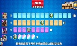 新卡爆料最新一期,带你领略奇幻冒险之旅