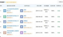 广州公寓爆料最新消息,揭秘价格波动与市场动态