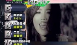 台湾艺人大牙爆料视频大全,揭秘娱乐圈幕后真相