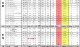 澳门小源哥最新爆料,揭秘娱乐圈最新动态