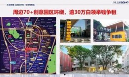 广州公寓爆料最新消息,揭秘价格波动与市场动态