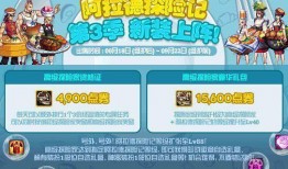 最新战令时装爆料图片,炫酷设计，等你来战！