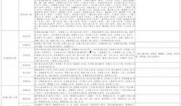老李微博爆料视频大全最新,揭秘娱乐圈幕后真相